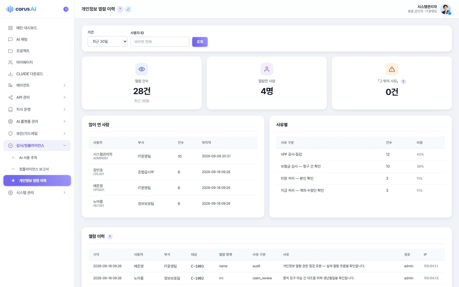 개인정보 열람 기록 화면